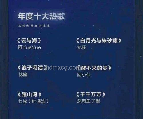 华语乐坛困境探析：创作瓶颈与听众分化
